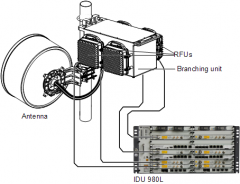 RTN980L